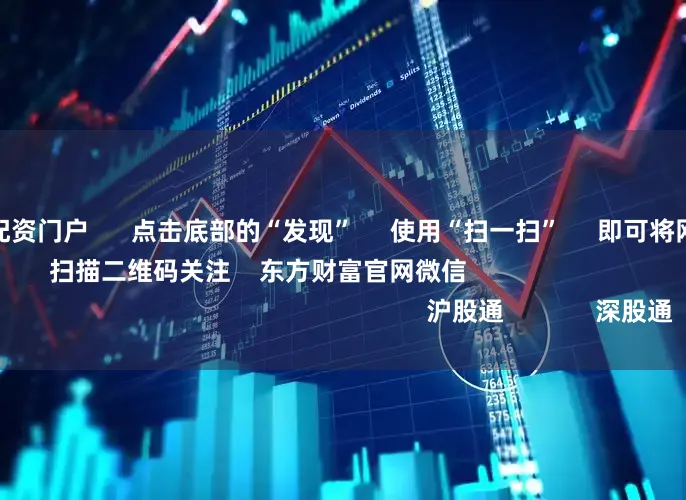 配资好评炒股配资门户      点击底部的“发现”     使用“扫一扫”     即可将网页分享至朋友圈                            扫描二维码关注    东方财富官网微信                                                                        沪股通             深股通